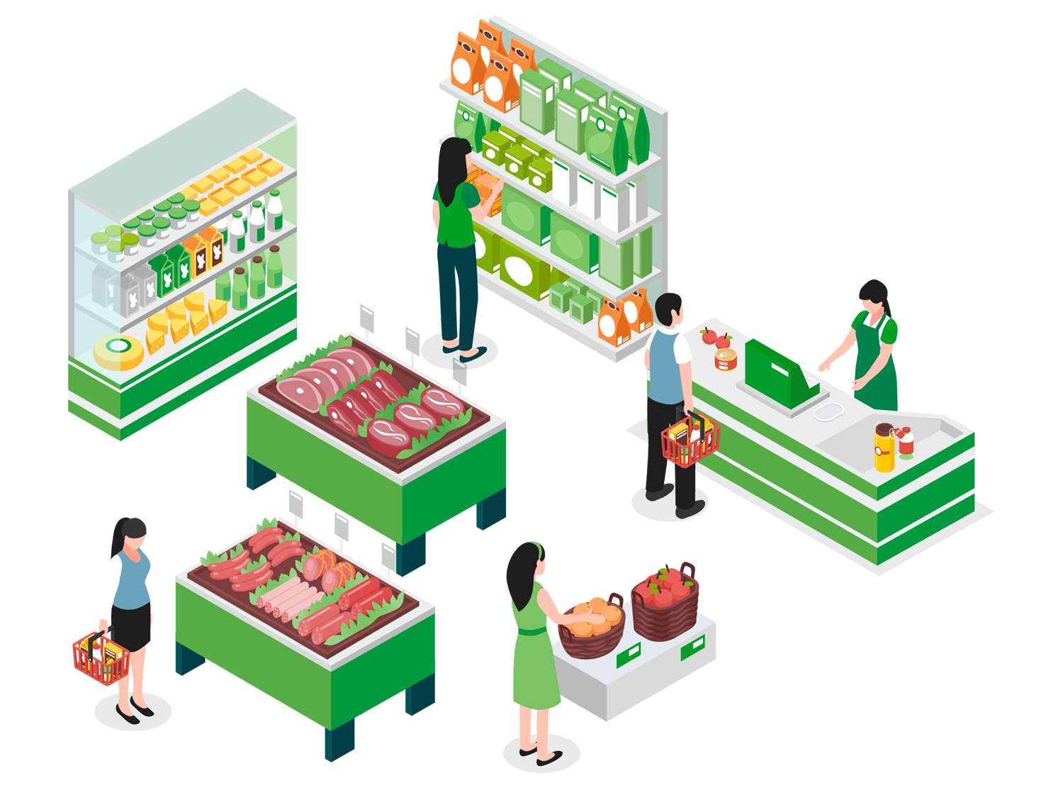 Quản lý cửa hàng đơn giản hơn với TPos!