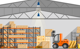 Quản lý kho hàng cực nhanh và đơn giản với phần mềm bán hàng TPos Quản lý kho hàng cực nhanh và đơn giản với phần mềm bán hàng TPos