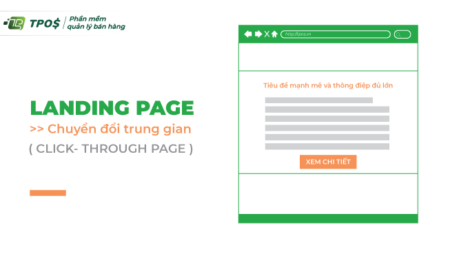 Clickthrough Landing Pages