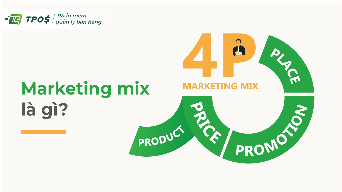 marketing mix là gì