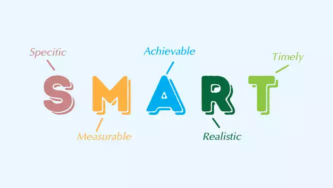 Mô hình SMART là gì Ý nghĩa của mô hình smart trong marketing