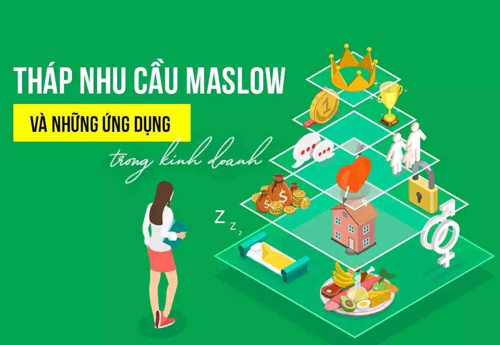 Top với hơn 55 về mô hình nhu cầu của khách hàng  trieuson5